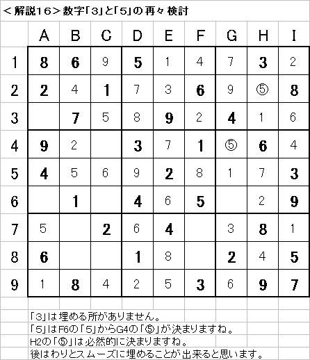 解説16−20090712