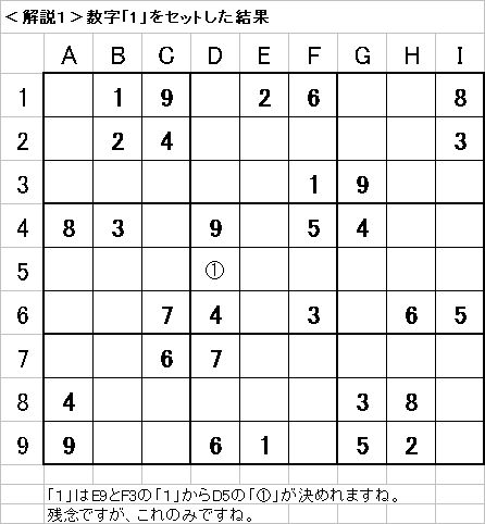 解説1−20090719