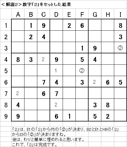 解説2−20090719