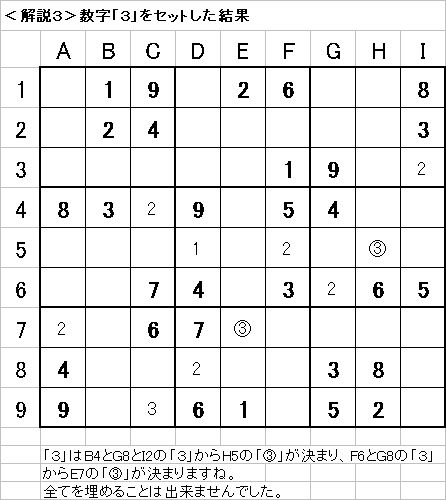 解説3−20090719