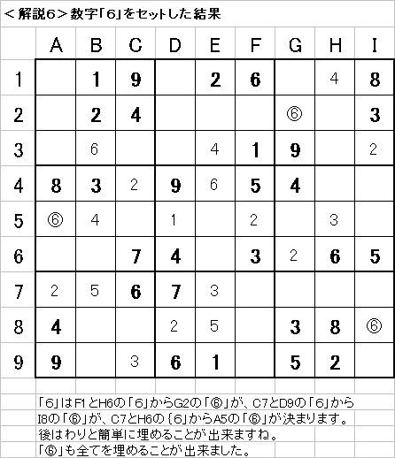 解説6−20090719