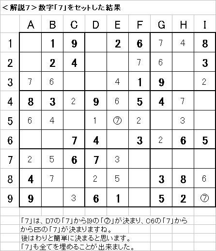解説7−20090719