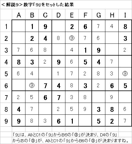 解説9−20090719