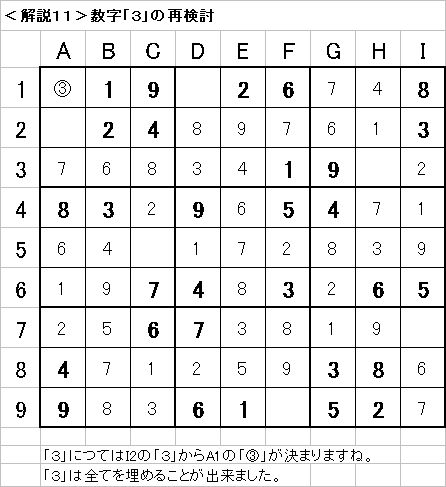 解説11−20090719