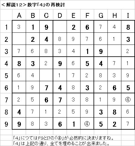 解説12−20090719