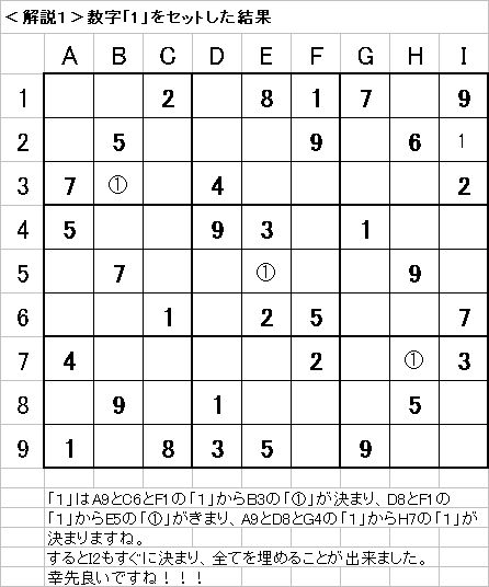 解説1−20090726