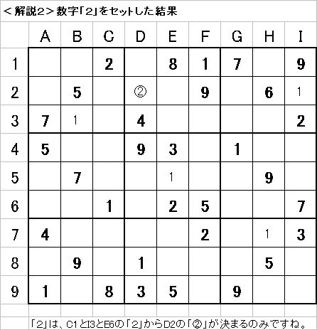解説2−20090726