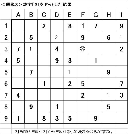 解説3−20090726