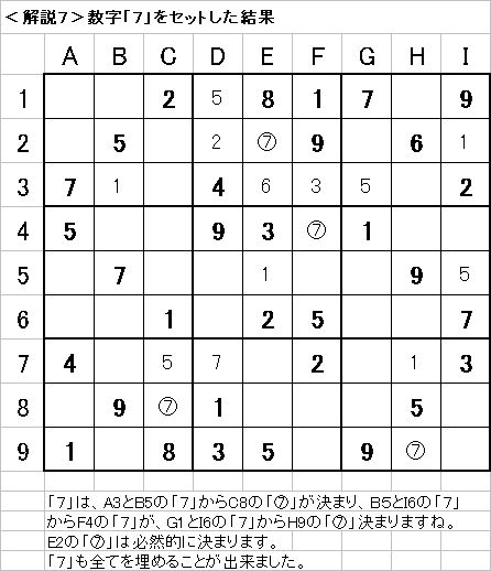 解説7−20090726