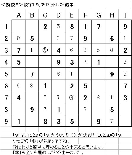 解説9−20090726