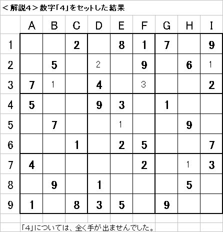 解説4−20090726