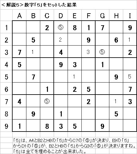 解説5−20090726