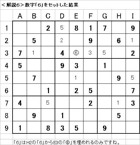 解説6−20090726