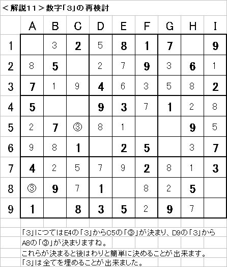 解説11−20090726