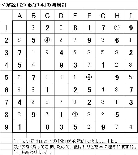 解説12−20090726