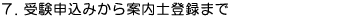 通訳案内士試験:受験申込みから案内士登録まで