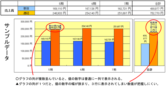 Excelグラフ縮小図