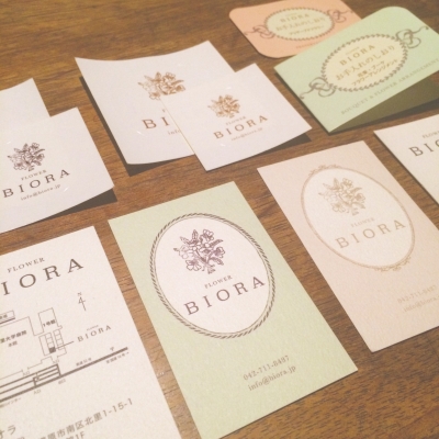 BIORA