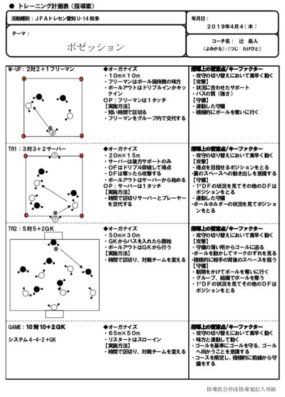 2019.4.4 Training Plan | 知多サッカー協会 委員会ブログ