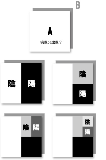 虚像と実像