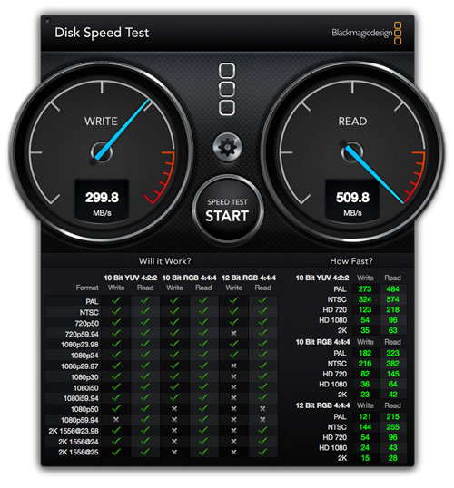 MBAJetDriveSSD