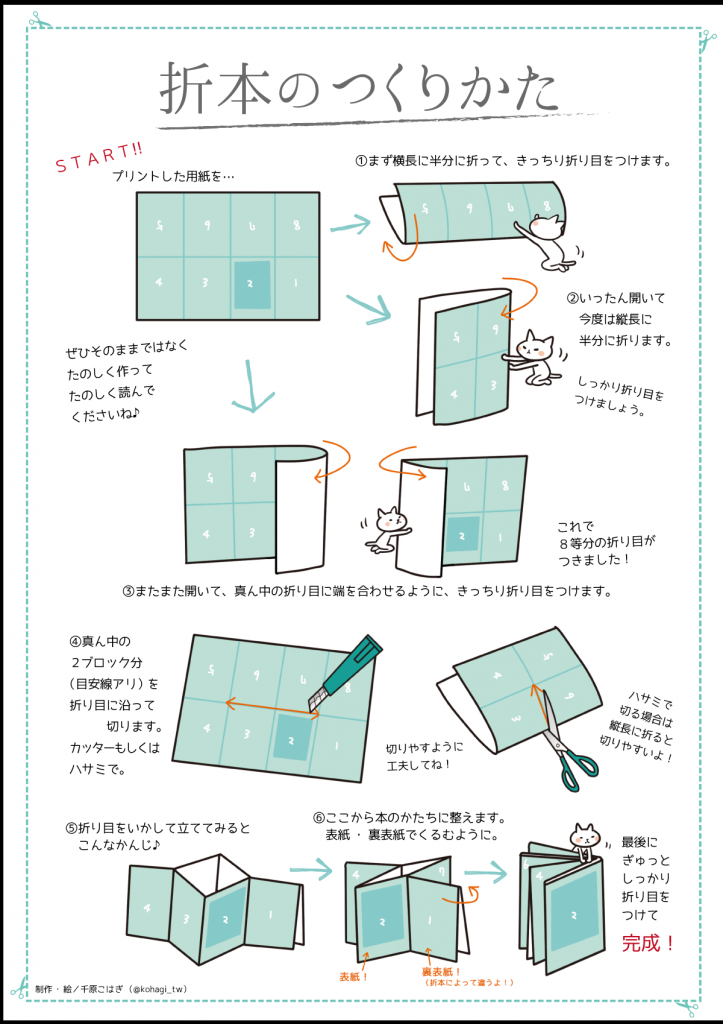 ネットプリント そして折本 の作り方 こはぎうた