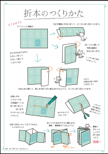 折本のつくりかた2018