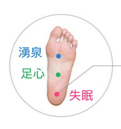 足裏灸 足裏灸