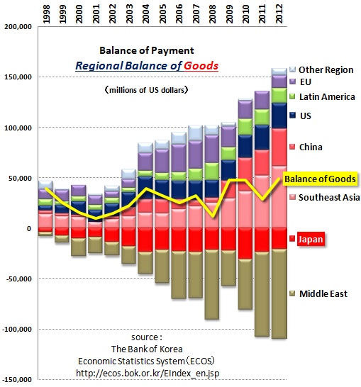 balanceofgoods.jpg