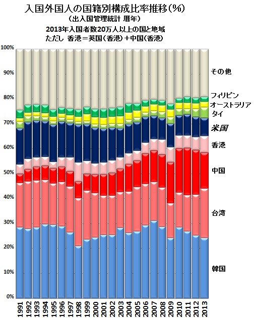 構成比.jpg