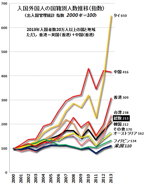 指数.jpg