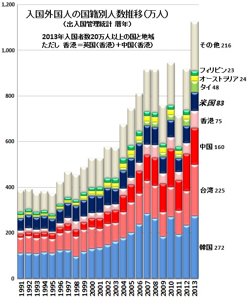 人数.jpg