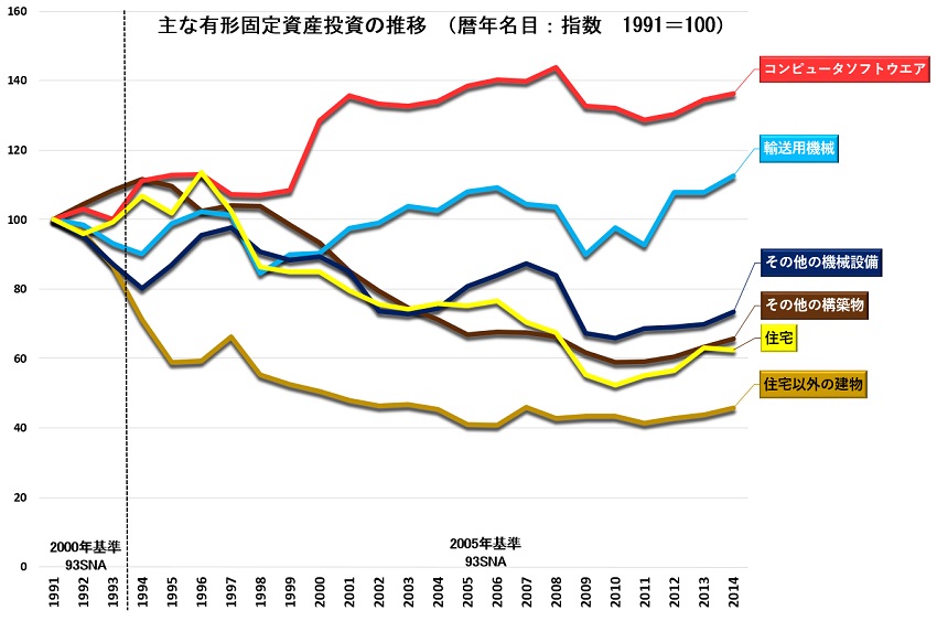 ¸ÇÄê»ñ»ºÆâÌõ»Ø¿ô1980-2014.jpg