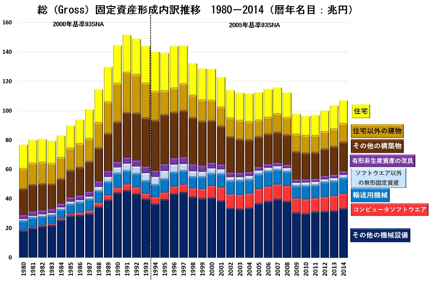 ¸ÇÄê»ñ»ºÆâÌõ1980-2014.jpg