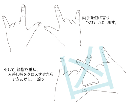 凶の作り方