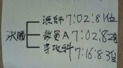 ♪祝♪優勝!!