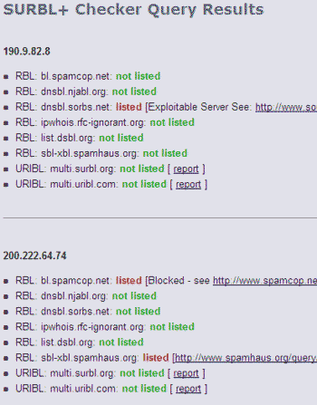 SURBL+ Checker Query Results