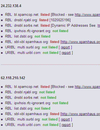 SURBL+ Checker Query Results