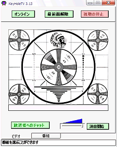 KeyHoleTv