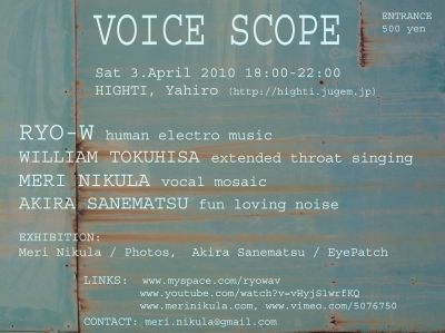 voice scope