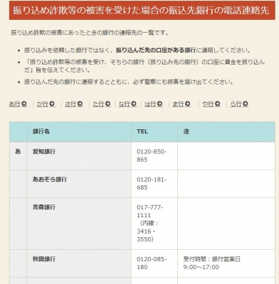 振込先銀行の連絡先