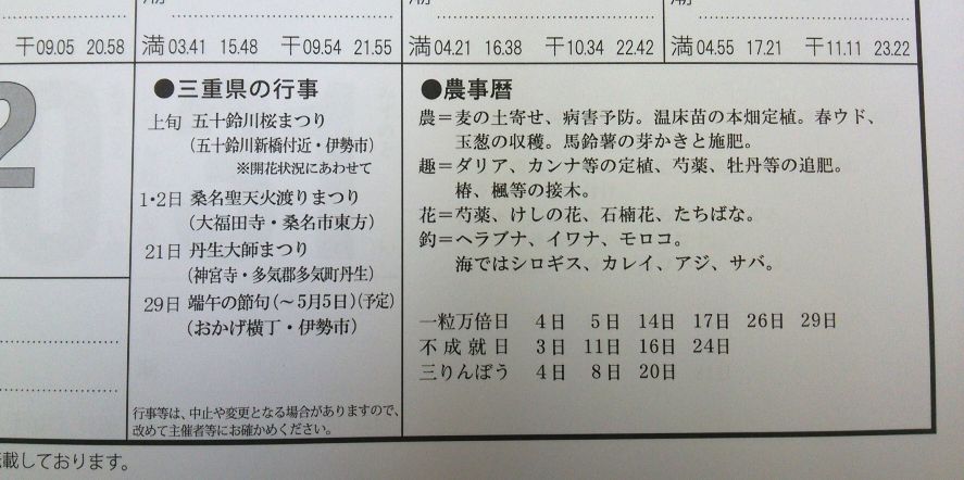 大好評！2018カレンダー＼(^o^)／ | 高須新聞店スタッフブログ
