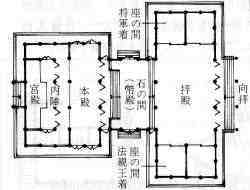 日光東照宮平面図