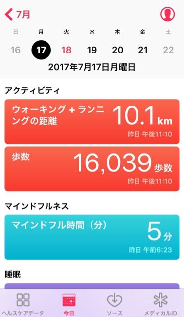 nalblog.com なんとかなる。なんとかする。2017年7月17日(月)海の日 健康記録 2017年7月17日(月)海の日 晴れ・曇り 歩数:16,039歩 歩いた距離:10.1km 睡眠時間:5時間48分 マインドフル時間:5分 前日は日付が変わる頃に就寝、睡眠時間はいつもより少なめです。この日は広島で開かれているケベック映画祭最終日。広島中央図書館に併設されている映像文化ライブラリーへ映画を観に行きました。カナダのケベック州出身の監督作品5作品が5日間に渡って上映され、そのうち2作品がずっと観たいなぁと思っていたグザヴィエ・ドランの作品でした。2014年発表の「Mommy」を観た時もですが、色やカメラワークなどの表現方法がとても印象的で、「そのまま」な感じがいいなぁと感じました。 この日は夕方から撮影の予定だったので、映画鑑賞後、図書館の食堂でカツ丼を食べて図書館で本を借り、それから街を散策することにしました。とりあえず広島城〜広島駅を歩いてみました。縮景園から見える川沿いを歩いてみようと道を探しましたが、反対側しか歩けないようで、断念。橋を渡って広島駅の南口の川沿いを少し歩きました。お昼を回って一番暑い時間だったので、くじけそうになりましたが、途中コンビニに寄ったり木陰で休んだりして暑さをしのぎました。蔦屋家電の入り口から噴き出してくる乾いた冷気にも2度救われました。街の暑さは鉄板の上を歩いているようにグツグツと体内に熱が溜まっていくような暑さで、自然の暑さとはまた違うなーとお上りさんは思うのでした。 広島駅からバスに乗って横川まで移動。コンビニであんぱん・クッキー・豆乳を購入してそのまま河原に直行しました。日が落ち始めるまでまだ2時間ほどあったので、風の通る橋の下で休憩をとりました。川辺で涼む人、バーベキューをする家族連れ、芝生でフリスビーを楽しむ学生、ランニングをする人たち。河原でもそれぞれの時間が流れていました。 この日はビデオ中心に撮影しました。DSLRの動画機能を使っての撮影です。まだ全然練習段階なのですが、作品も出し始めたので数をこなして技を磨いて行きたいと思います。 というわけで、10km近くをバックパックを背負って歩き肌もすっかり小麦色。お出かけ用の革靴を履いての歩きでしかも靴下が薄かったため大きなマメができましたが、新しいものを見て感情を揺さぶられ、刺激的で充実した一日でした。