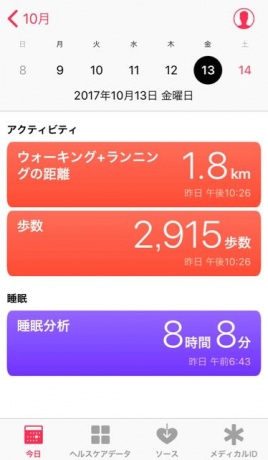 nalblog.com なんとかなる。なんとかする。2017年10月13日(金)健康記録 2017年10月13日(金)曇り 歩数:2,915歩 歩いた距離:1.8km 睡眠時間:8時間8分 マインドフル時間:0分 この日は撮りためていたものを編集して寄稿しました。先月撮影したものを時間をおいて改めて見てみると違う見方ができるようで、新鮮な気持ちで作業ができるように思います。夕方少し歩きに出たものの、階段を登って少し歩いたところで夕日を立ち止まって見ていたら日が暮れて、ほとんど歩かずに帰ってきてしまいました。週末は撮影、日曜日は家でゆっくりするつもりでしたが、たった今返却する本を間違えて一冊延滞になっていることに気づいたので、出かけます。