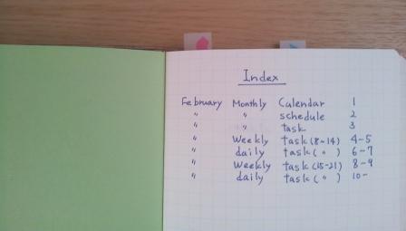 カクリエindex