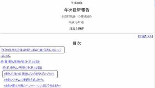 98経済白書目次
