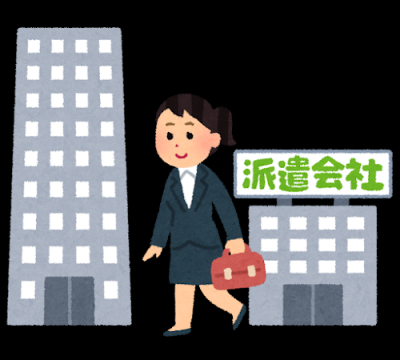 派遣社員はキャッシングの在籍確認はどうなる？