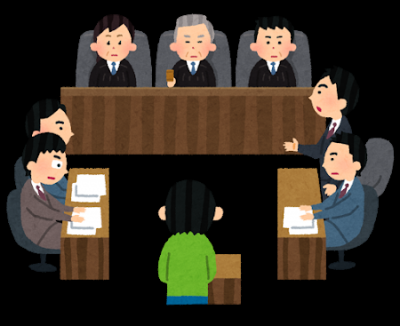自己破産で裁判所に行ったら何を聞かれるの？