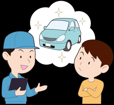 債務整理中でも車のローン審査に受かった？